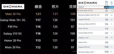 华为手机后天怎么锁定