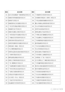 华为手机怎么制作清单