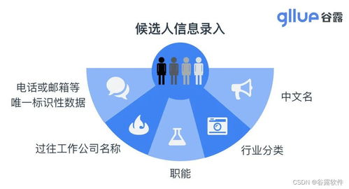 华为手机怎么制定壁纸