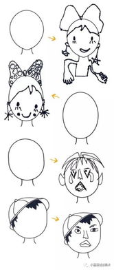 华为手机笔记怎么画画