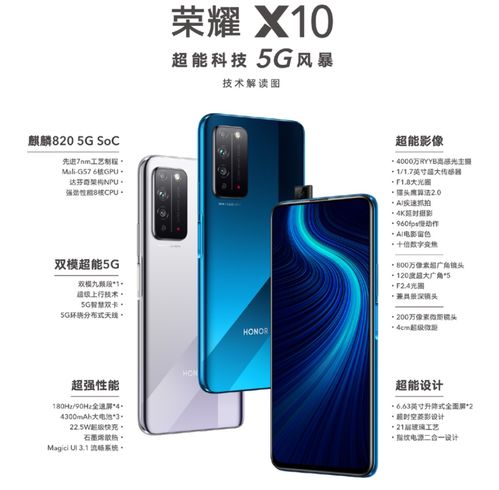 怎么知道华为手机价格