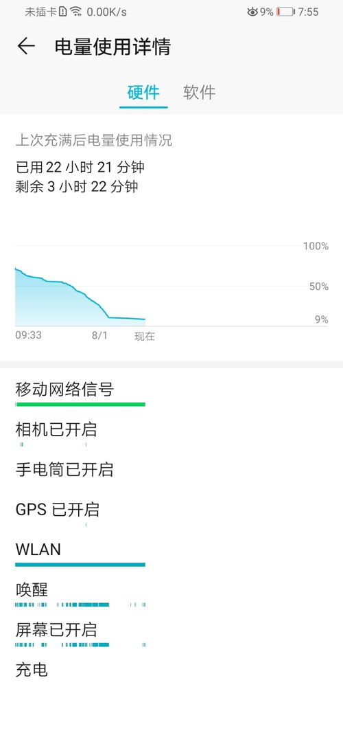 华为升级怎么审核手机