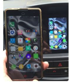 汽车怎么联结华为手机