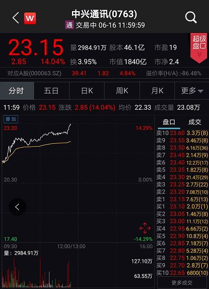 华为手机怎么添加股票