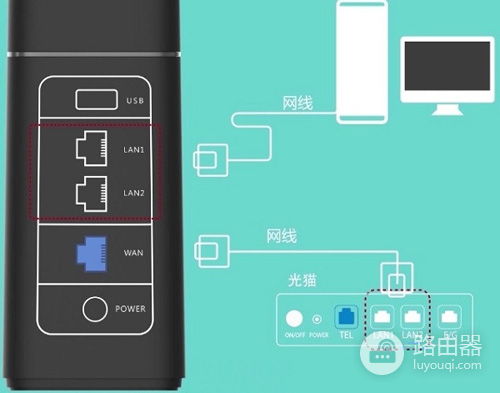 华为手机怎么连上无线