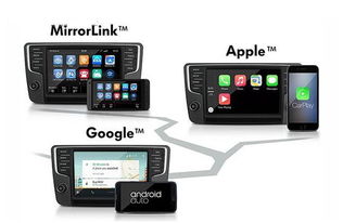 华为手机怎么用上carplay
