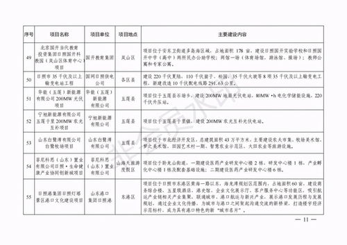 华为手机怎么画重点