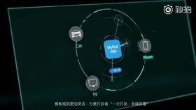 华为手机怎么连car