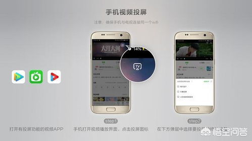 华为手机怎么投诉电视