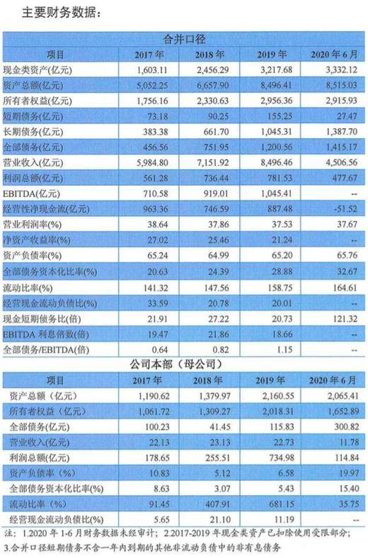 华为手机对冲怎么用 华为手机对冲怎么用
