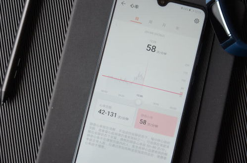 华为手机怎么检测心跳 华为手机怎么检测心跳