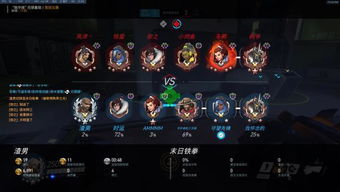 ow游戏攻略 VS 游戏攻略封面 ow游戏攻略 VS 游戏攻略封面