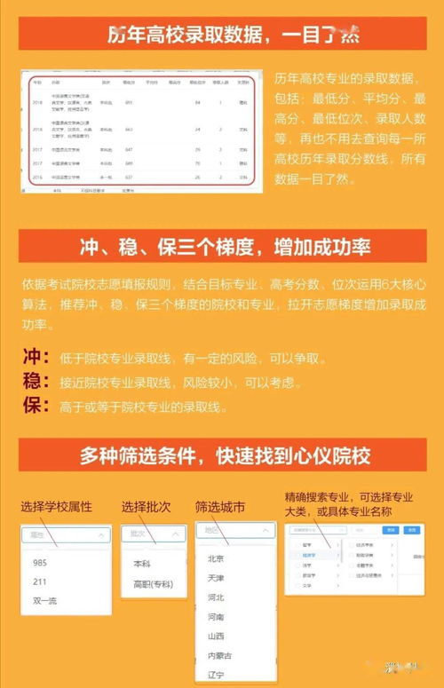 高考志愿怎么填报?专家解读 高考志愿怎么填报?专家解读