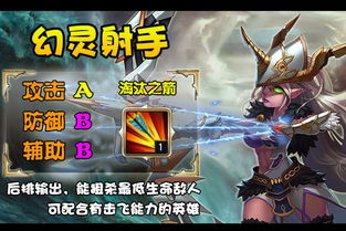 攻略魔王游戏 VS 双人游戏游戏攻略手机版 攻略魔王游戏 VS 双人游戏游戏攻略手机版