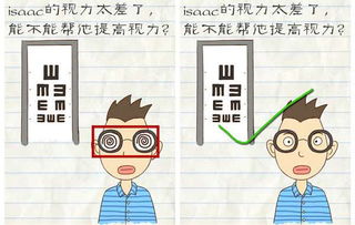最囧游戏2攻略视频8 VS 游戏noise攻略 最囧游戏2攻略视频8 VS 游戏noise攻略