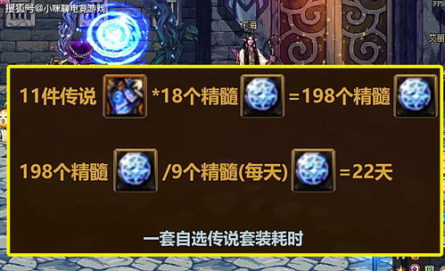 鬼车游戏详细攻略 VS 游戏冰刀攻略 鬼车游戏详细攻略 VS 游戏冰刀攻略