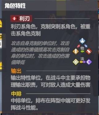 游戏勋章攻略 VS 不一样的我游戏规则攻略 游戏勋章攻略 VS 不一样的我游戏规则攻略