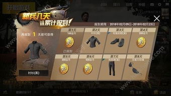 游戏新兵攻略 VS 猎物游戏逐恶游戏攻略