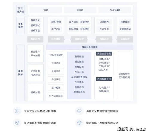 flirty游戏攻略 VS 标本零游戏的游戏攻略 flirty游戏攻略 VS 标本零游戏的游戏攻略