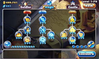 4933游戏攻略 VS 兽人圈游戏游戏攻略