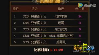 tradesman游戏攻略 VS 游戏攻略变现 tradesman游戏攻略 VS 游戏攻略变现