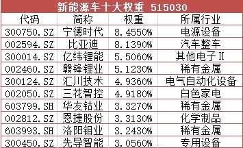 中国卖不动的车在欧洲上了销量榜