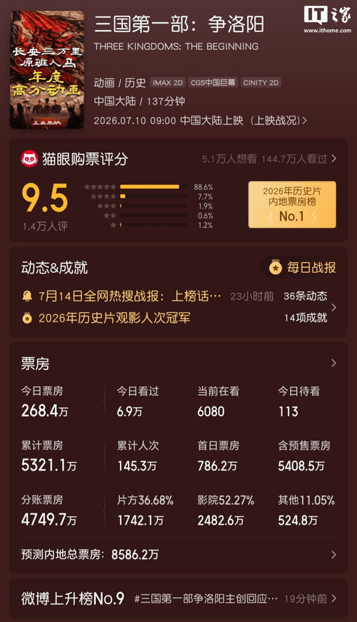 《三国第一部：争洛阳》撤档