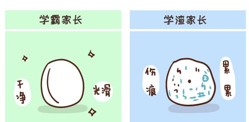 《见》游戏攻略 VS 三棵树游戏攻略图解 《见》游戏攻略 VS 三棵树游戏攻略图解