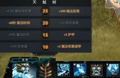 自由攻略游戏 VS 制作游戏攻略 自由攻略游戏 VS 制作游戏攻略