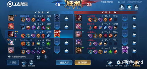 isolation游戏攻略 VS 王者游戏攻略游戏助手 isolation游戏攻略 VS 王者游戏攻略游戏助手