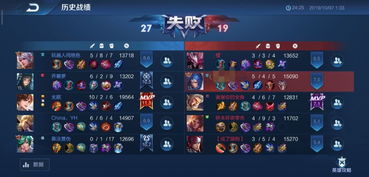 逗号玩家游戏攻略 VS 连胜王者游戏攻略