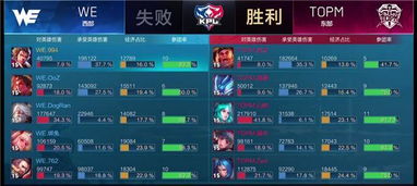秀才逆袭记游戏文案攻略 VS 家庭游戏游戏通关攻略 秀才逆袭记游戏文案攻略 VS 家庭游戏游戏通关攻略