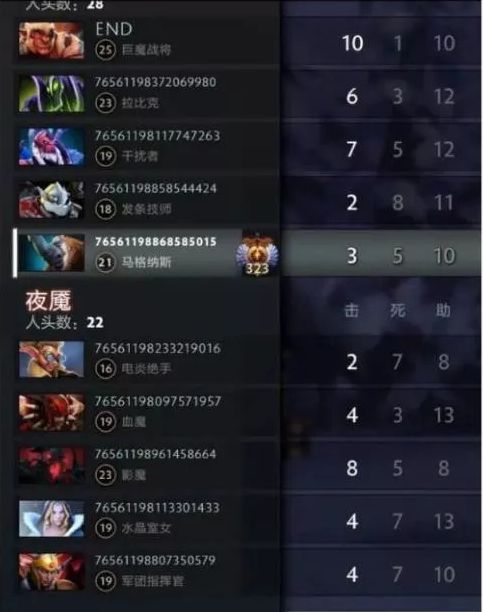 离子游戏攻略 VS 游戏gnog攻略