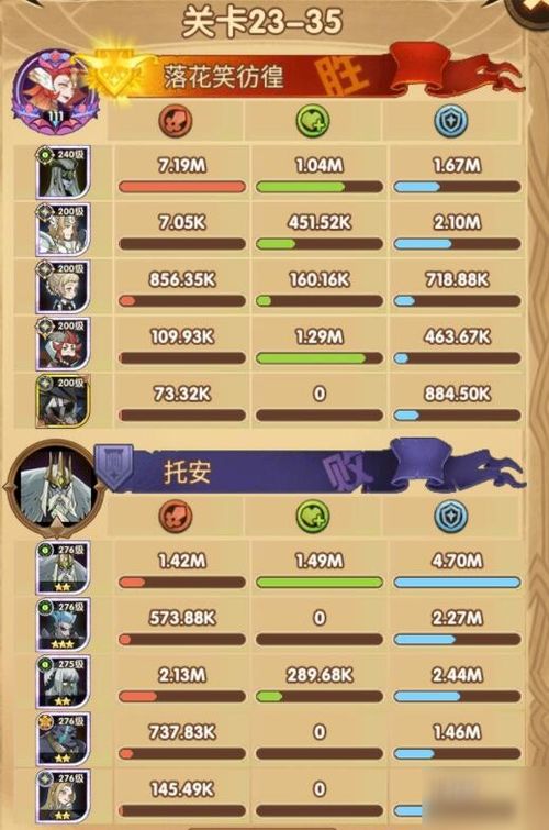 游戏35关攻略 VS 收纳语物游戏游戏攻略 游戏35关攻略 VS 收纳语物游戏游戏攻略